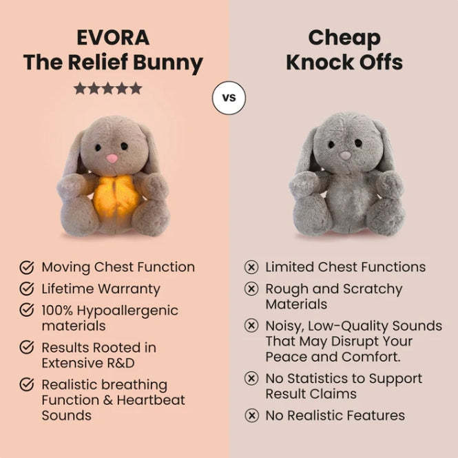THE RELIEF BUNNY -