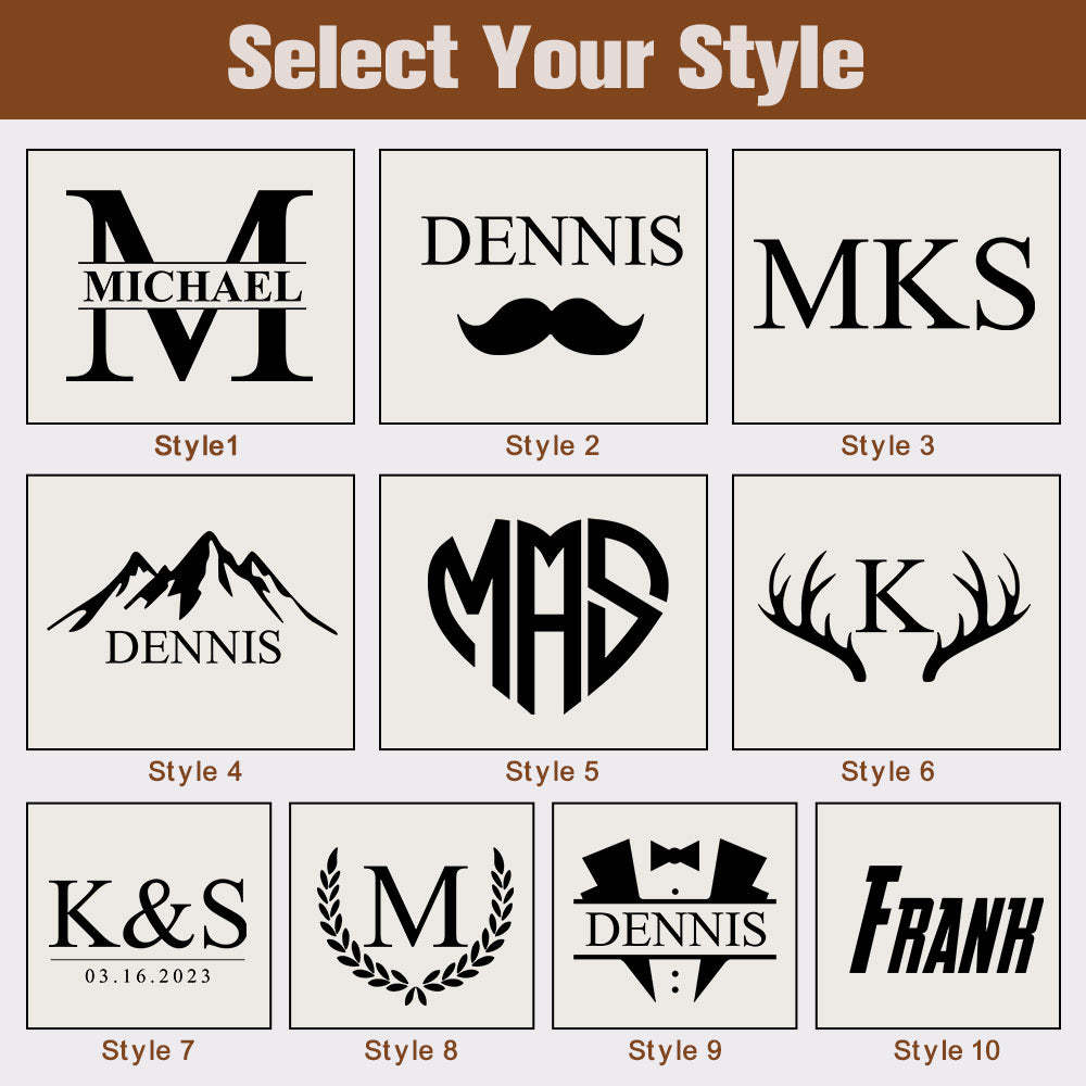 Custom Men's Leather Toiletry Bag Personalized Name Unique Gift for Dad - MyFaceBoxerUK