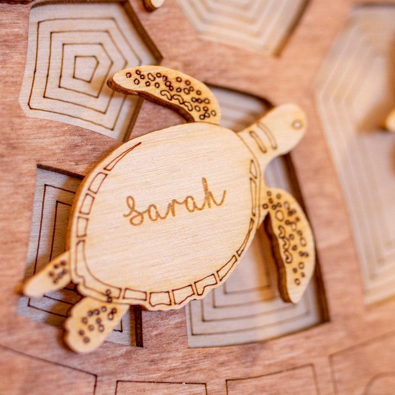 Sea Turtle Wood Sign, gift for Mom or Grandma, Thanks for having our backs - MyFaceBoxerUK