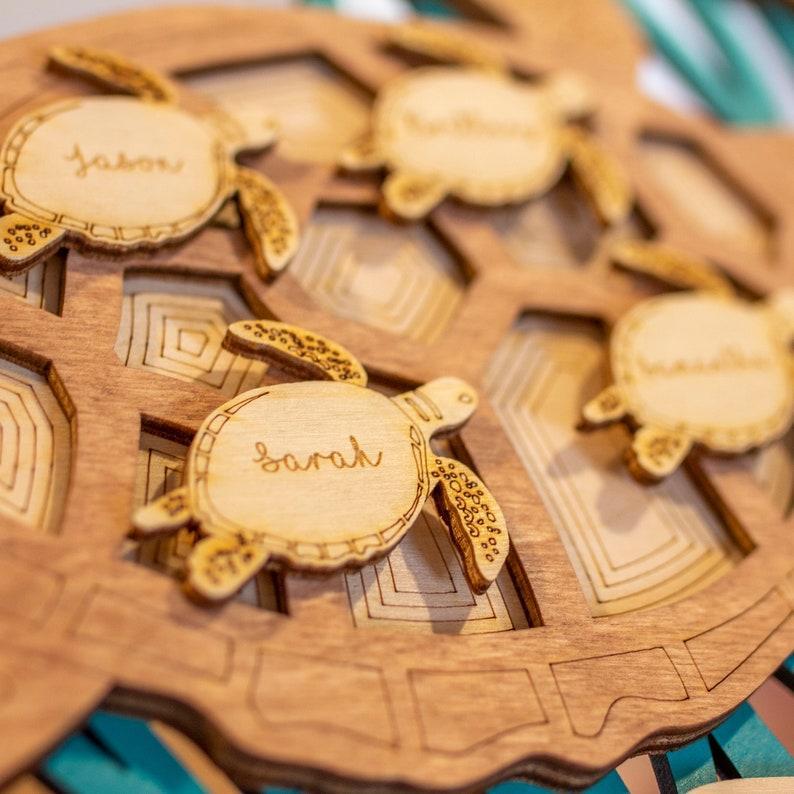 Sea Turtle Wood Sign, gift for Mom or Grandma, Thanks for having our backs - MyFaceBoxerUK