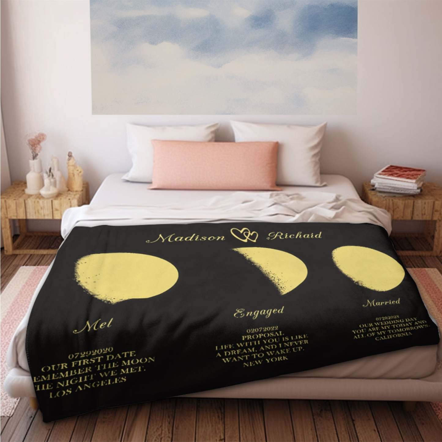 Custom Moon Phase Blanket Three Moon Personalized Names Anniversary Gifts for Her - MyFaceBoxer