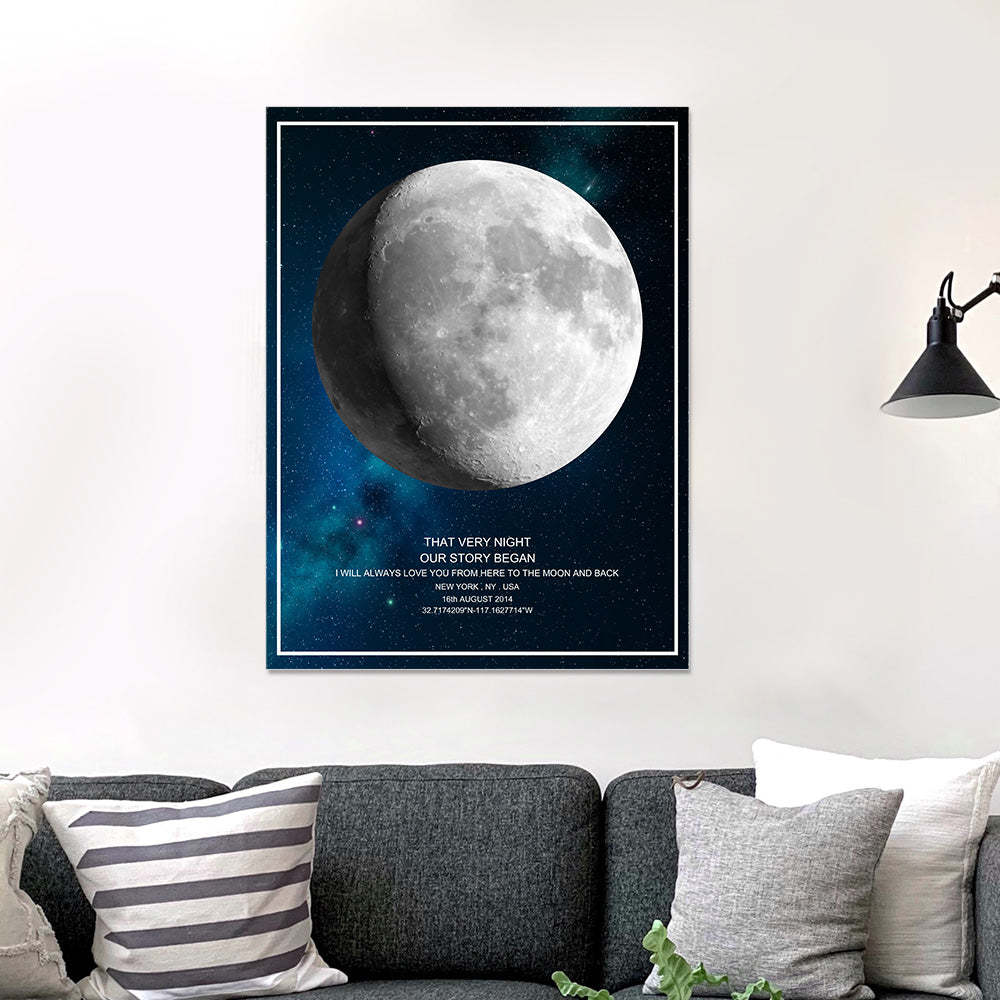 Custom Moon Phase Poster Gift for Anniversary - MyFaceBoxer