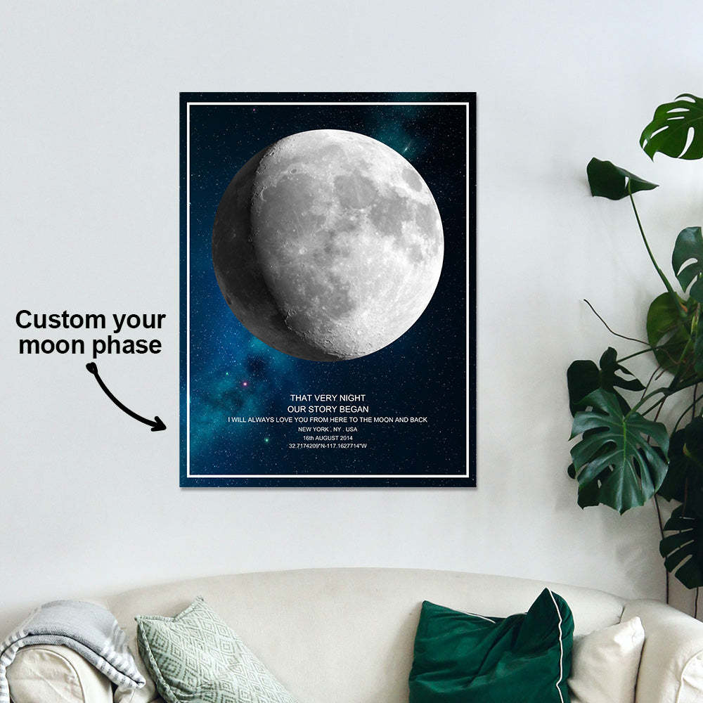 Custom Moon Phase Poster Gift for Anniversary - MyFaceBoxer