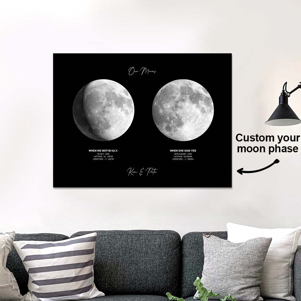Custom Moon Phase Poster Gift for Anniversary - MyFaceBoxer