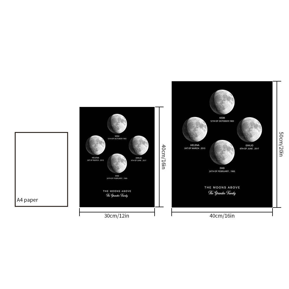 Custom Moon Phase Poster Gift for Anniversary - MyFaceBoxer