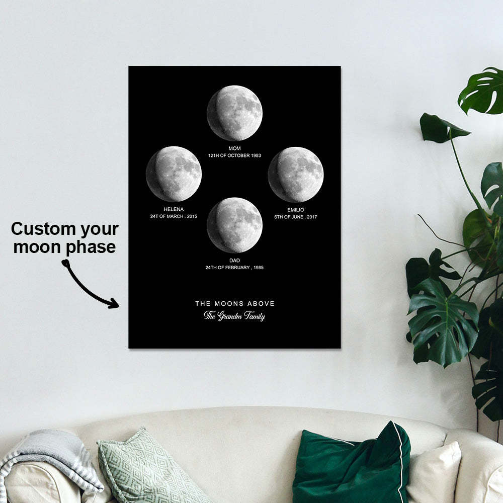 Custom Moon Phase Poster Gift for Anniversary - MyFaceBoxer