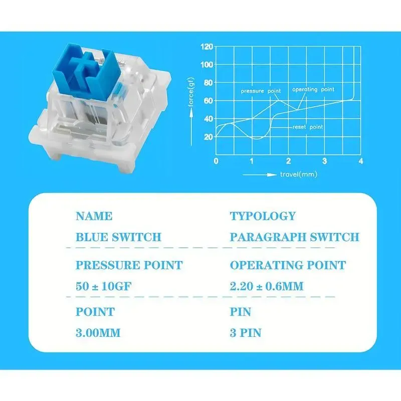 2025 New Stress-relieving toy mechanical keyboard, crystal keycaps with LED lights, transparent design, keyboard keychain