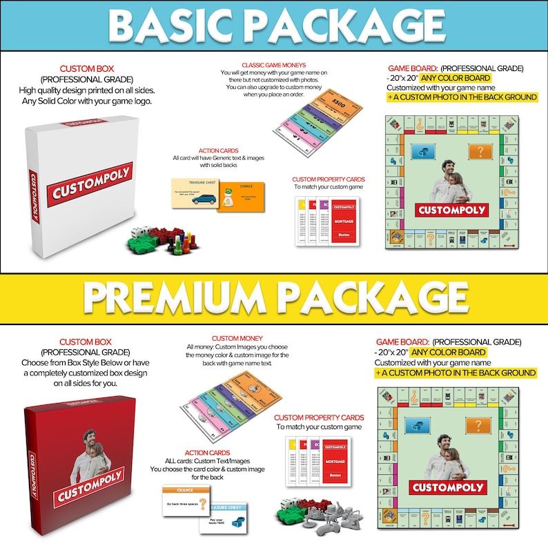 Personalized Board Game for Couples – Valentine’s Day Gift, Custom Romantic Game - Personalized Love Board Game, Special Gift For Her