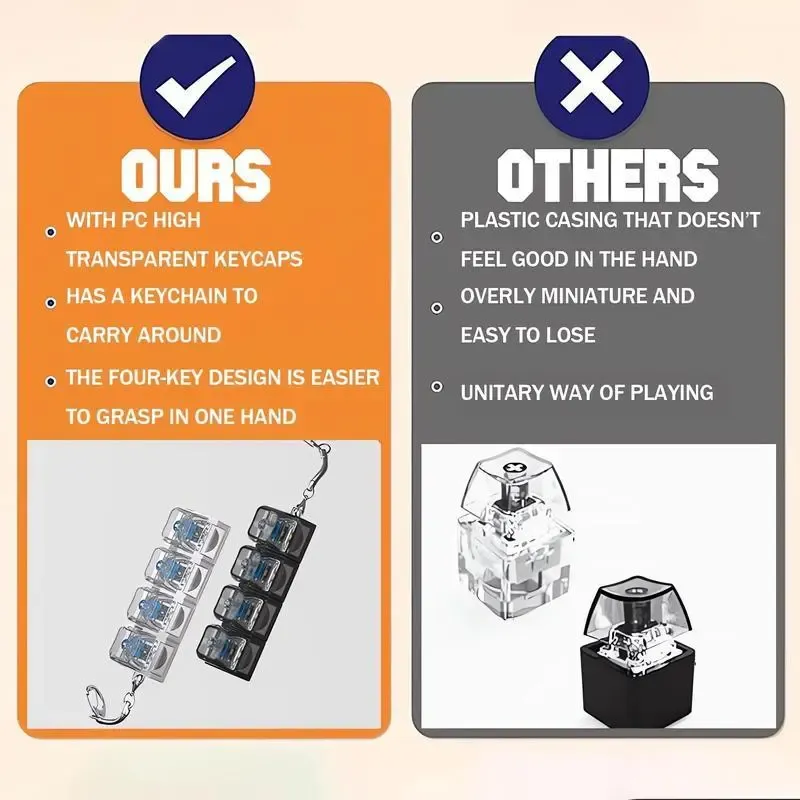 2025 New Stress-relieving toy mechanical keyboard, crystal keycaps with LED lights, transparent design, keyboard keychain