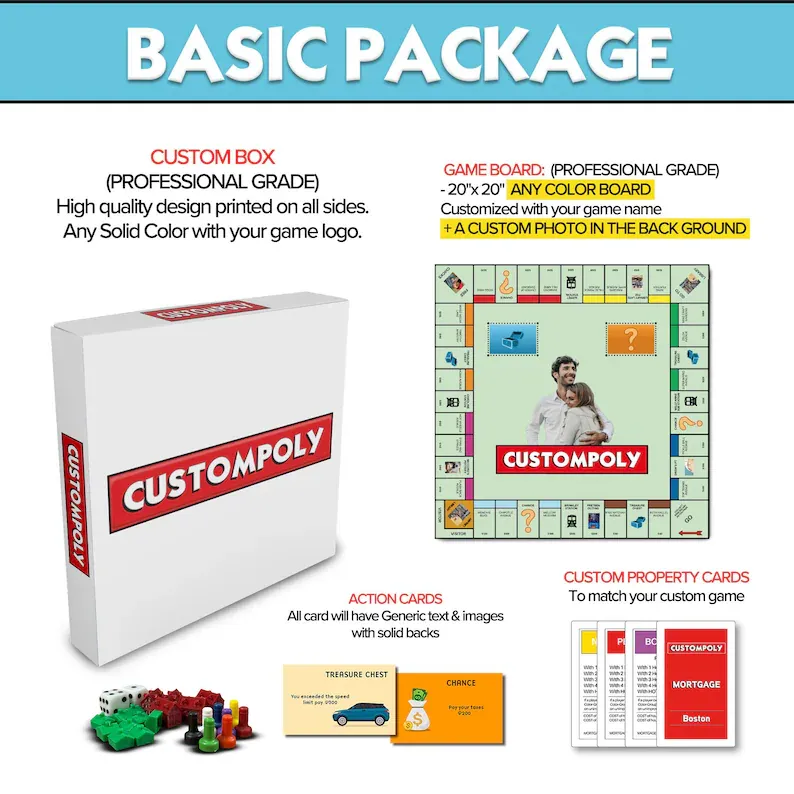 Personalized Board Game for Couples – Valentine’s Day Gift, Custom Romantic Game - Personalized Love Board Game, Special Gift For Her