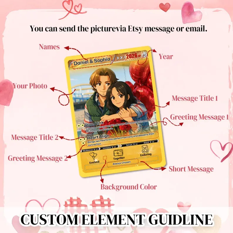 Personalized Valentine��s Day Power Couple Card, Custom Anniversary Card Couple Photo Anime Style, Best Valentine's Day Gift for Lover