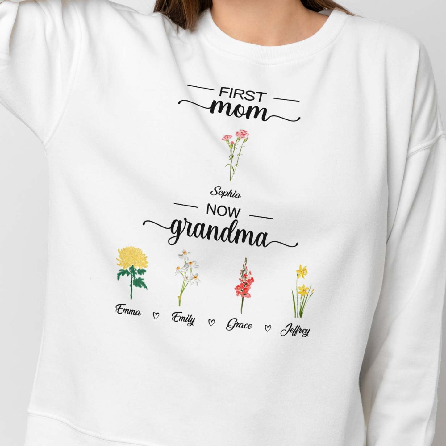 Personalized First Mom Now Grandma Sweatshirt Custom Birth Flowers Sweatshirts for Mother's Day Gift - MyFaceBoxer