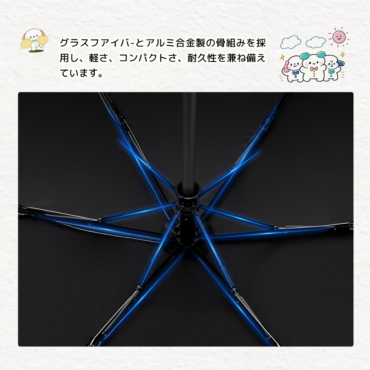 コラボレーション