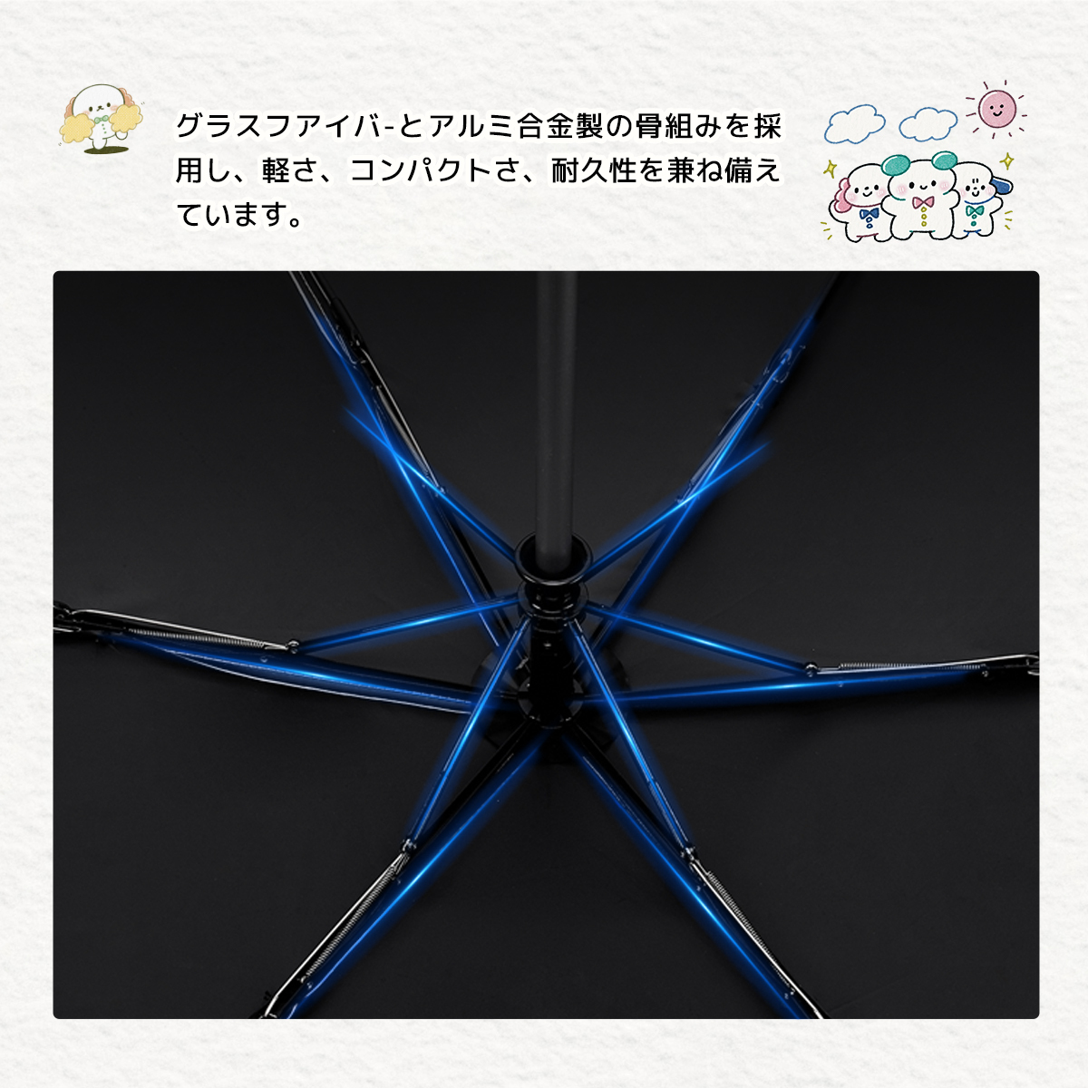 コラボレーション