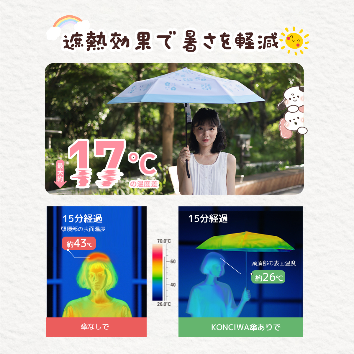 KONCIWA × 「もぷちゃぷ（Mopuchapu）」 コラボレーションモデル 晴雨兼用折りたたみ傘 ワンタッチ自動開閉 軽量-KONCIWA