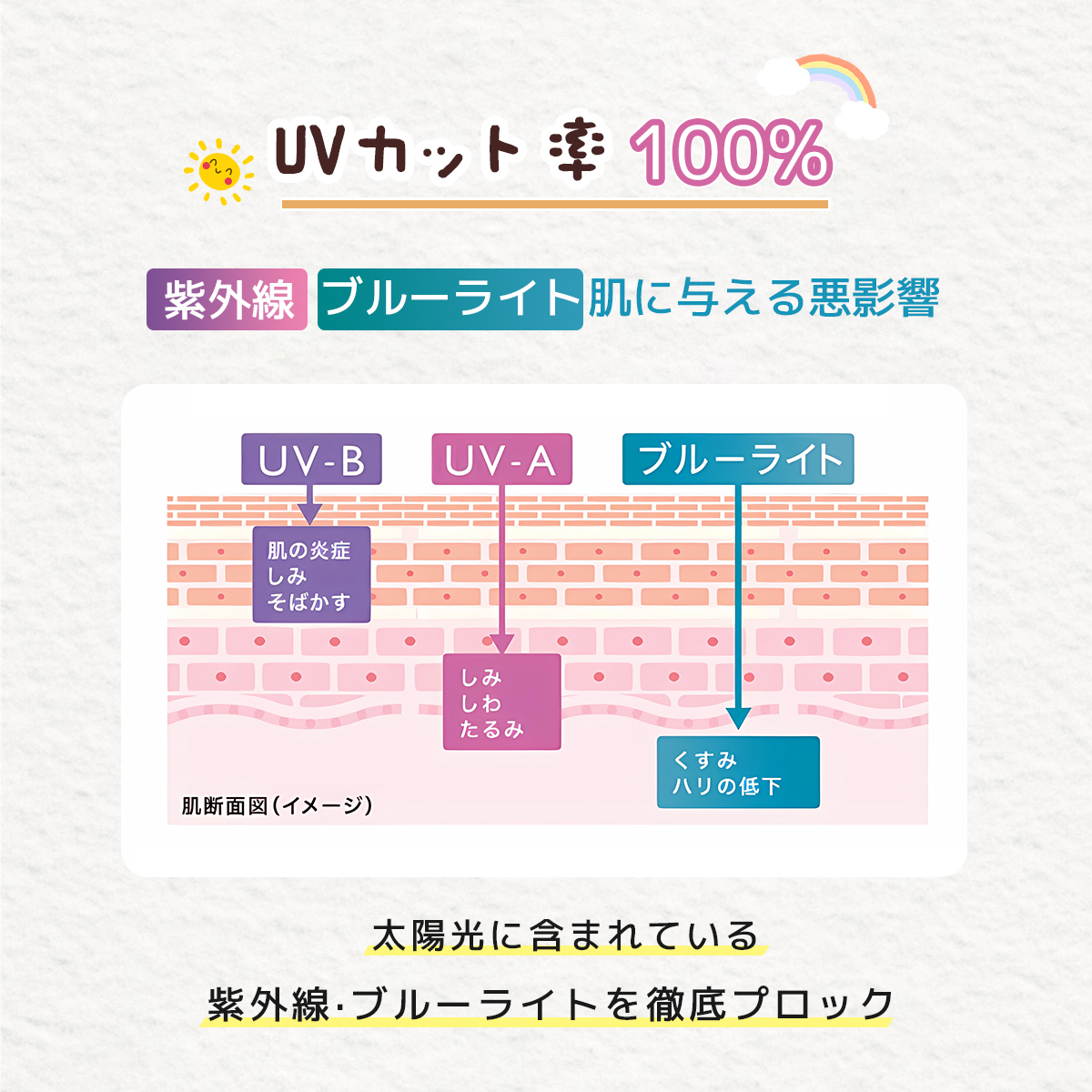 日傘,日傘 折りたたみ 遮光 100 軽量 ランキング,コラボレーション