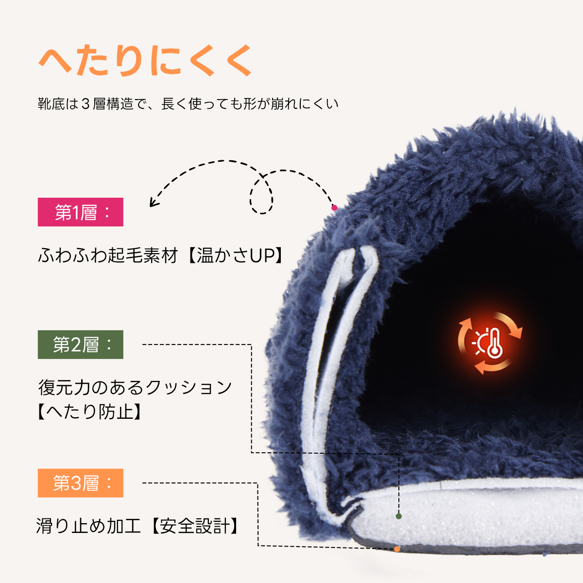 Adukor ルームシューズ 男女兼用 ブーツスリッパ マイクロファイバー素材で極上の暖かさ 洗濯機で丸洗いOK 抗菌防臭・静電気防止加工 プレゼントにも最適