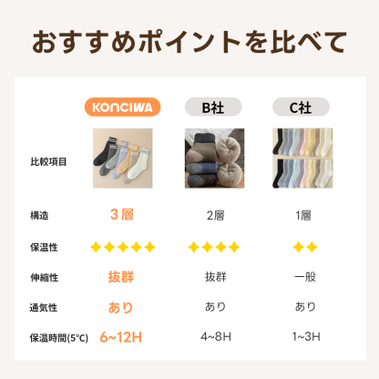 Adukor 靴下 3足組 あったかルームソックス レディース メンズ 冬用 裏起毛 冷え対策 ゆったりゴム ふんわり コットン素材 ギフト対応