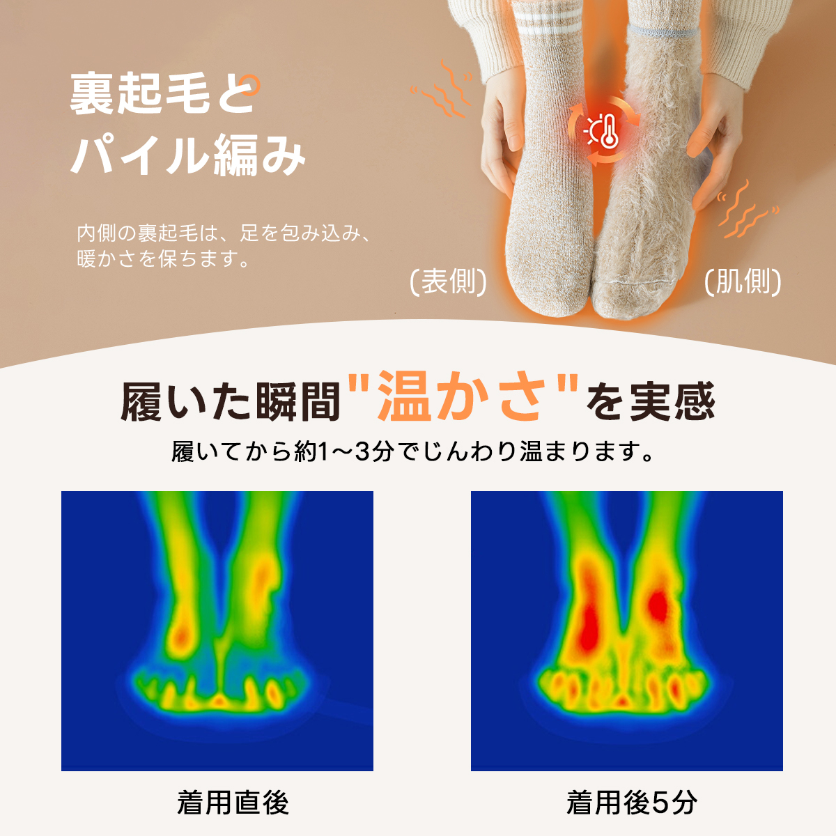 Adukor 靴下 3足組 あったかルームソックス レディース メンズ 冬用 裏起毛 冷え対策 ゆったりゴム ふんわり コットン素材 ギフト対応