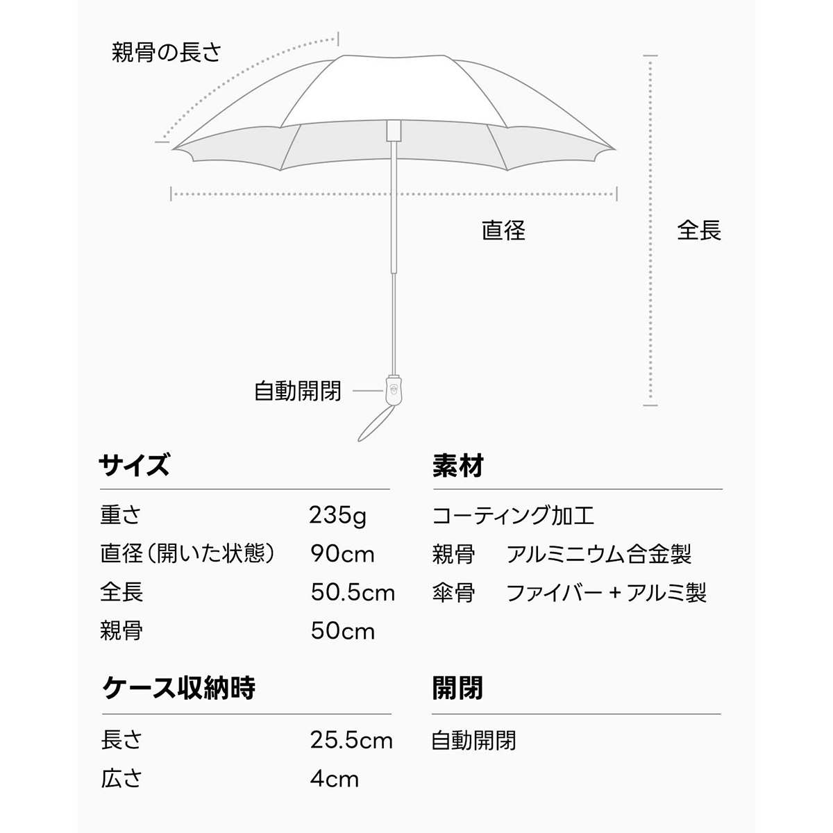 EMBROIDERY Pattern 折りたたみ傘 軽量 紫外線対策 日焼け止め レディース/メンズ 晴雨兼用 刺繍の日傘 プレゼント UVカット100,おしゃれ 傘