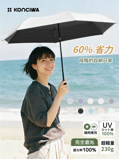 TierFold Series 最強自動開閉折りたたみ傘 UVカット100% 完全遮光 遮熱