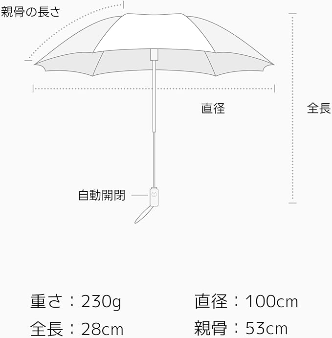 TierFold Series 最強自動開閉折りたたみ傘 UVカット100% 完全 TierFold Series 最強自動開閉折りたたみ傘 UVカット100% 完全