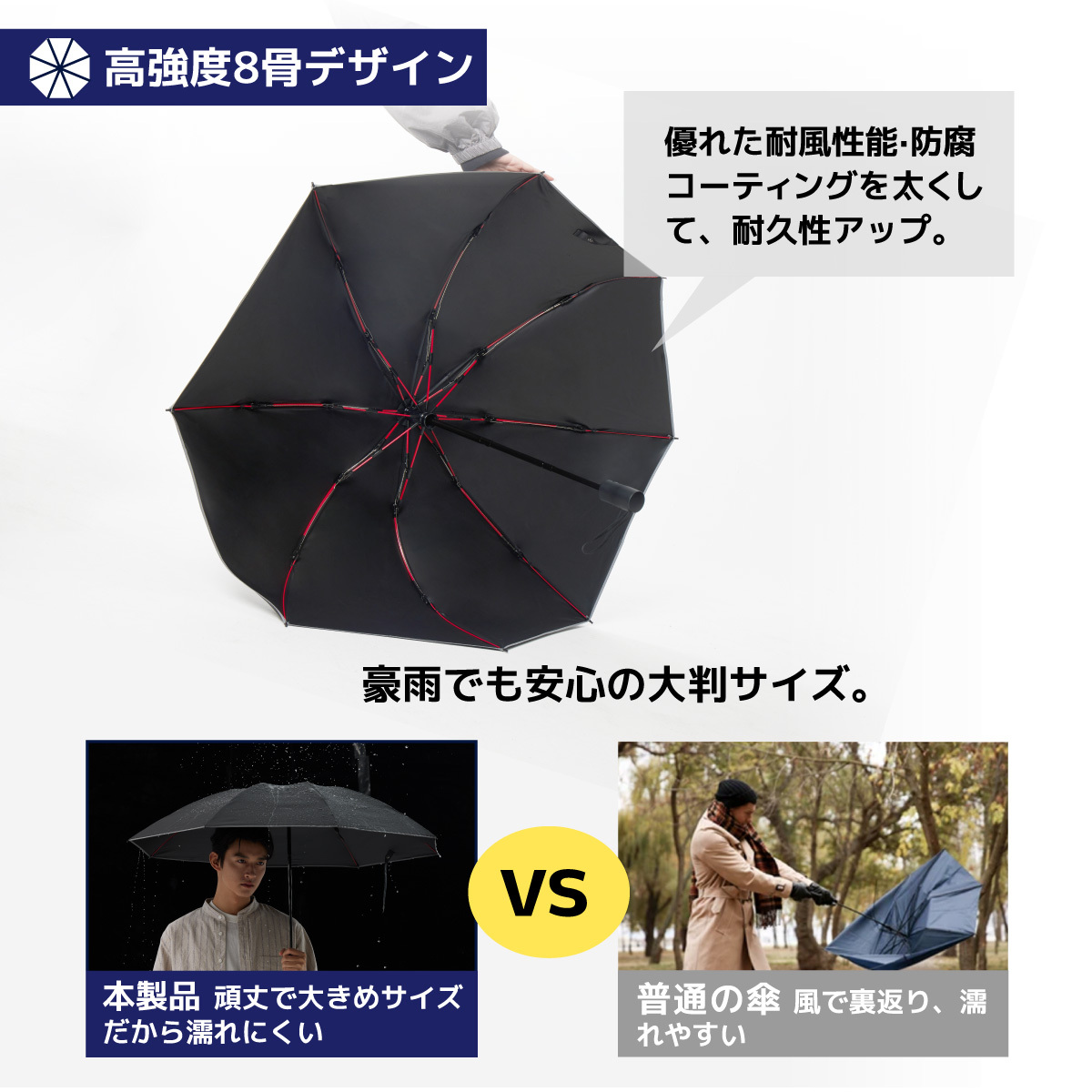 Ultra SmartCover 大判 逆折り式 折りたたみ傘 ワンタッチ自動開閉 晴雨兼用傘 メンズ傘 遮光率100% 梅雨対策 台風対応 豪雨対応
