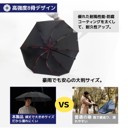 Ultra SmartCover 大判 逆折り式 折りたたみ傘 ワンタッチ自動開閉 晴雨兼用傘 メンズ傘 遮光率100% 梅雨対策 台風対応 豪雨対応