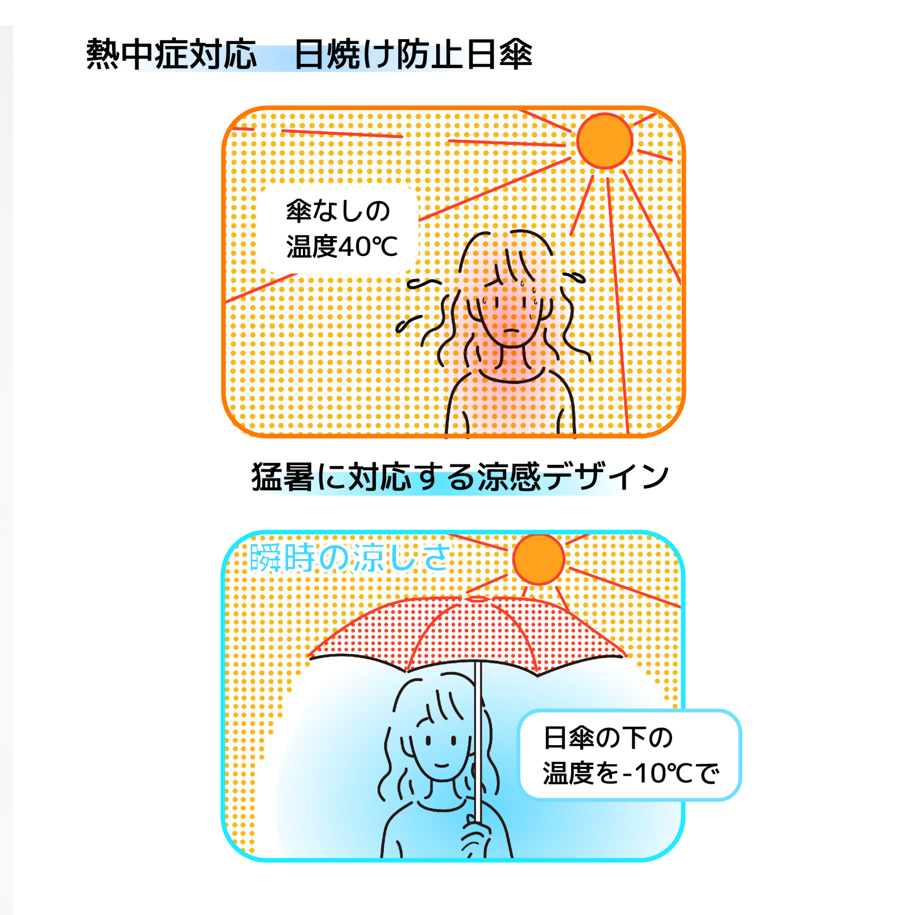 日傘 100 遮光,イベント・特別な日,日傘 遮光 遮 熱 折りたたみ