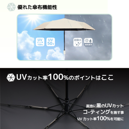 日傘 100 遮光,女性 傘 ブランド,野外フェス,ブランド 折りたたみ 日傘-KONCIWA