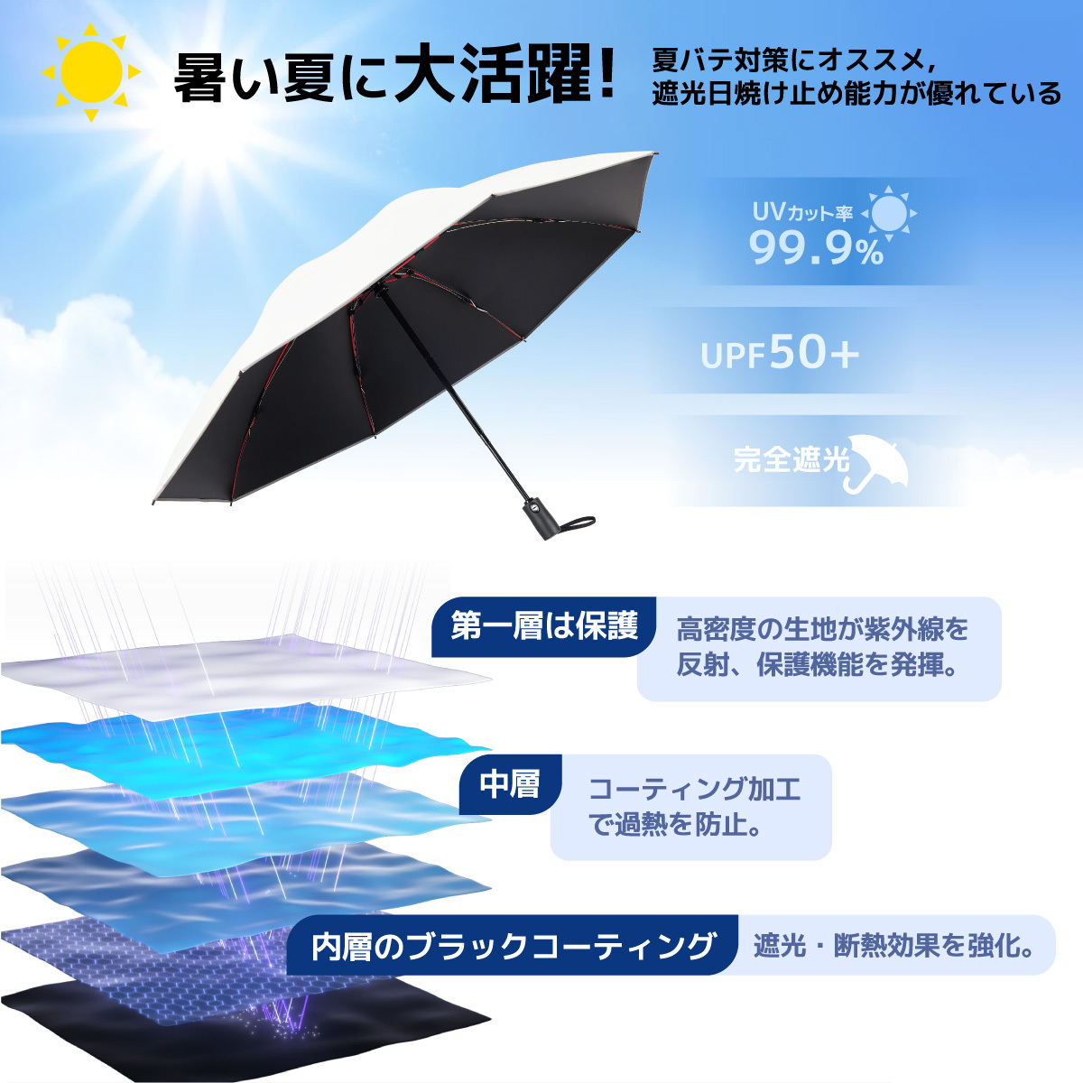 Ultra SmartCover 大判 逆折り式 折りたたみ傘 ワンタッチ自動開閉 晴雨兼用傘 メンズ傘 遮光率100% 梅雨対策 台風対応 豪雨対応