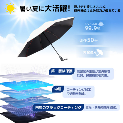 Ultra SmartCover 大判 逆折り式 折りたたみ傘 ワンタッチ自動開閉 晴雨兼用傘 メンズ傘 遮光率100% 梅雨対策 台風対応 豪雨対応
