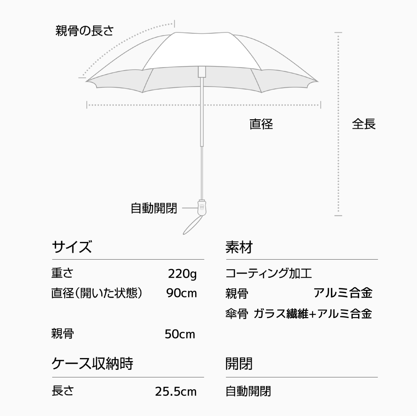 完全 遮光 日傘 折りたたみ,花火大会,折りたたみ 傘 ビジネス