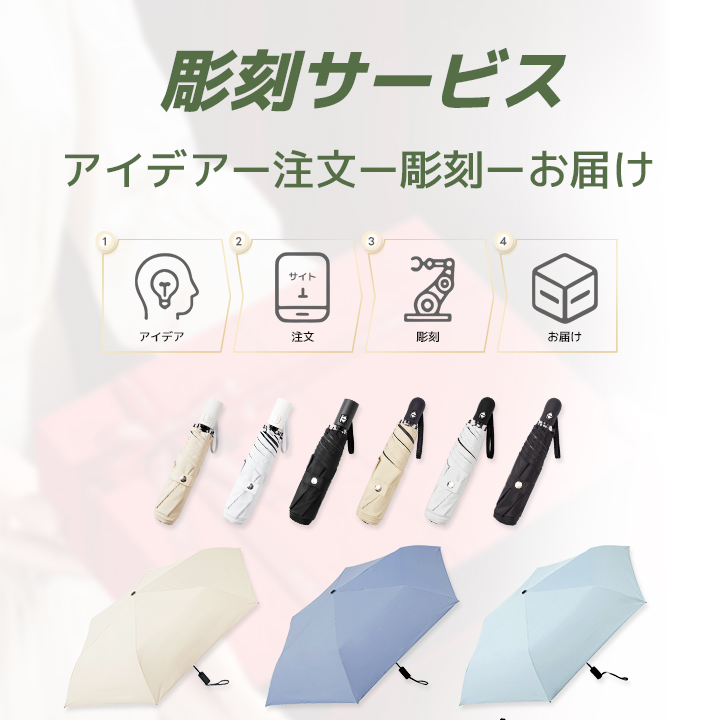 刻印サービス料金