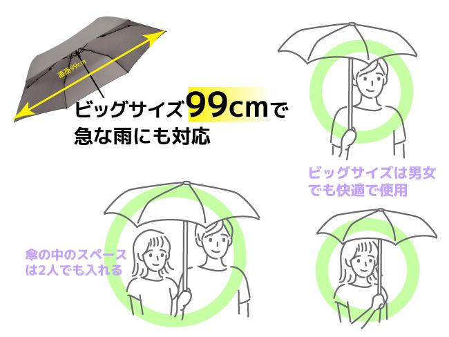 {"default":"折りたたみ 傘 軽量 大きい,耐風 折りたたみ 傘"}
