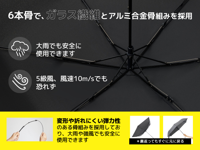 {"default":"コンパクト 折りたたみ 傘,折りたたみ 傘 コンパクト,大雨でも安心"}
