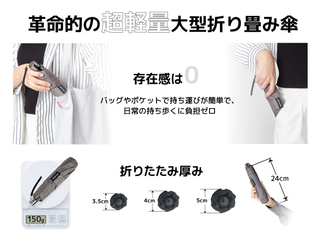 {"default":"折りたたみ 傘 軽量,軽量 折りたたみ 傘,携帯便利,すっぽりと収納可能"}
