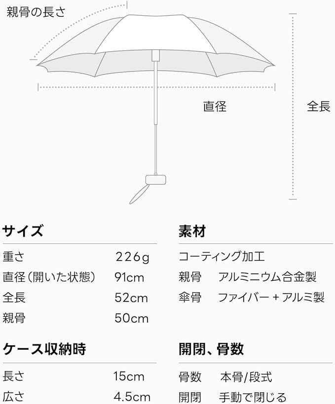 日傘 自動開閉 軽量 5段式折りたたみ日傘 超軽量  UVカット率 100% 完全遮光 遮熱 折りたたみ傘レーディス,傘 面白い