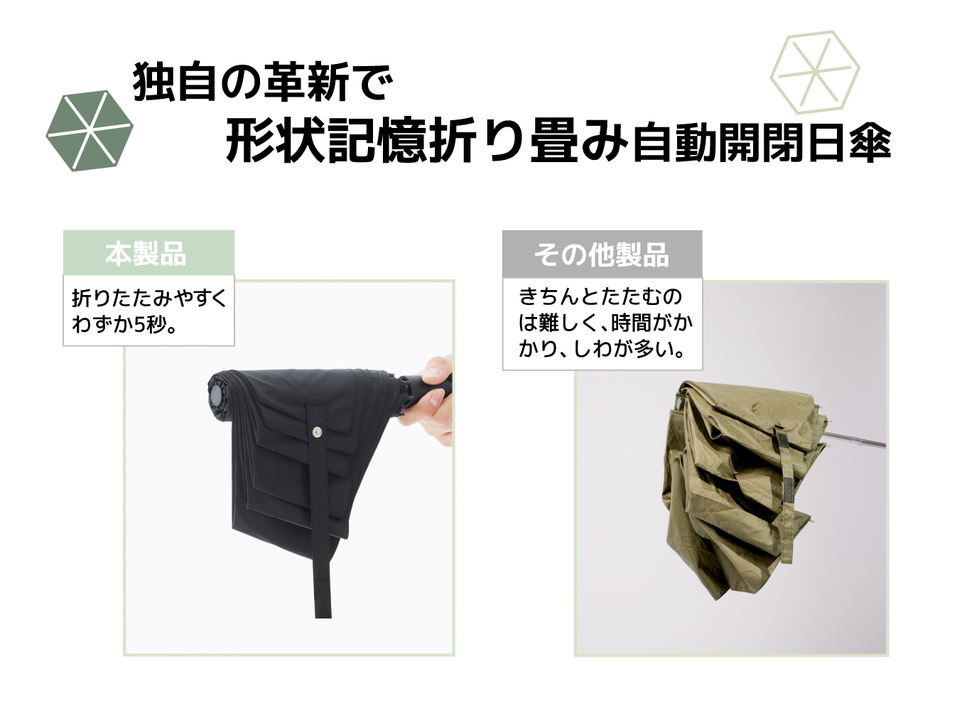 {"default":"折りたたみ 軽量 日傘,形状記憶,観光散策,日除け 傘"}
