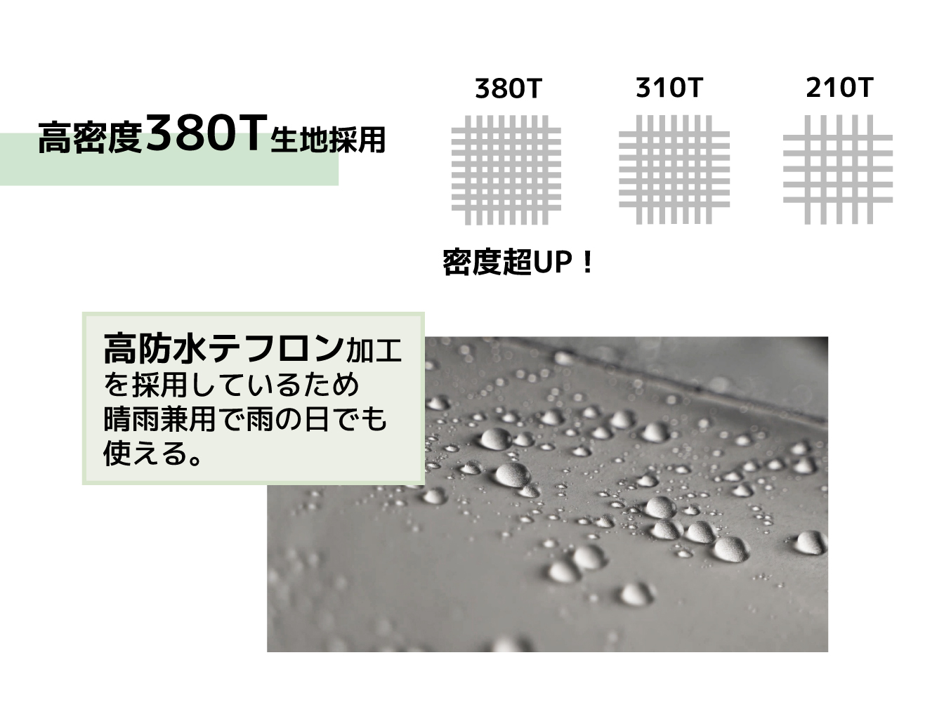{"default":"日傘 折りたたみ 遮光 100,日常生活,撥水性に優れている,雨 兼用 日傘 折りたたみ\n"}
