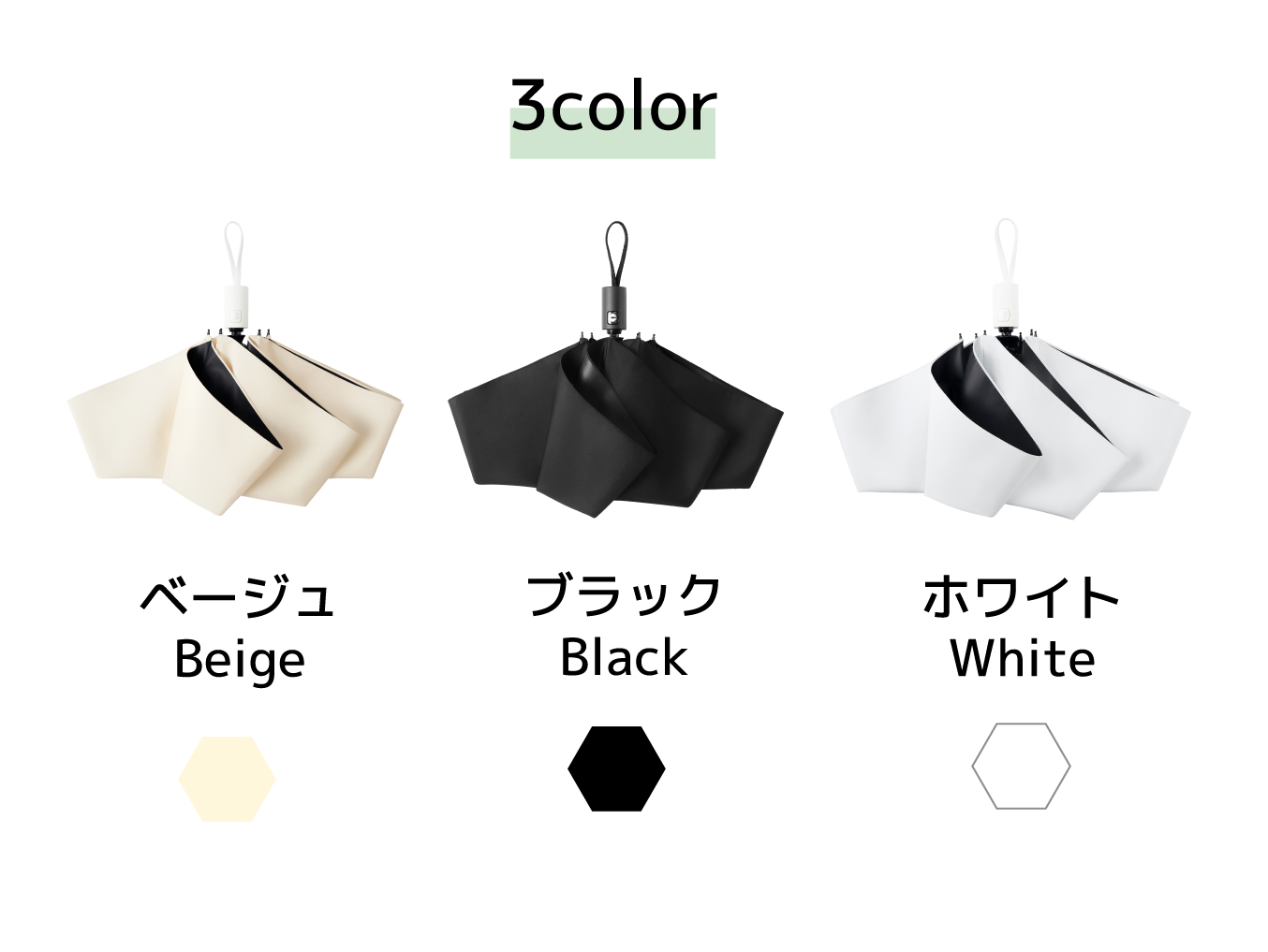 {"default":"日傘 折りたたみ 遮光 一級,プレゼント用傘,三色選択可能,折り畳み 日傘 おしゃれ"}

