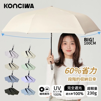 TierFold Series 最強自動開閉折りたたみ傘 UVカット100% 完全遮光 遮熱,スリム 折りたたみ 傘