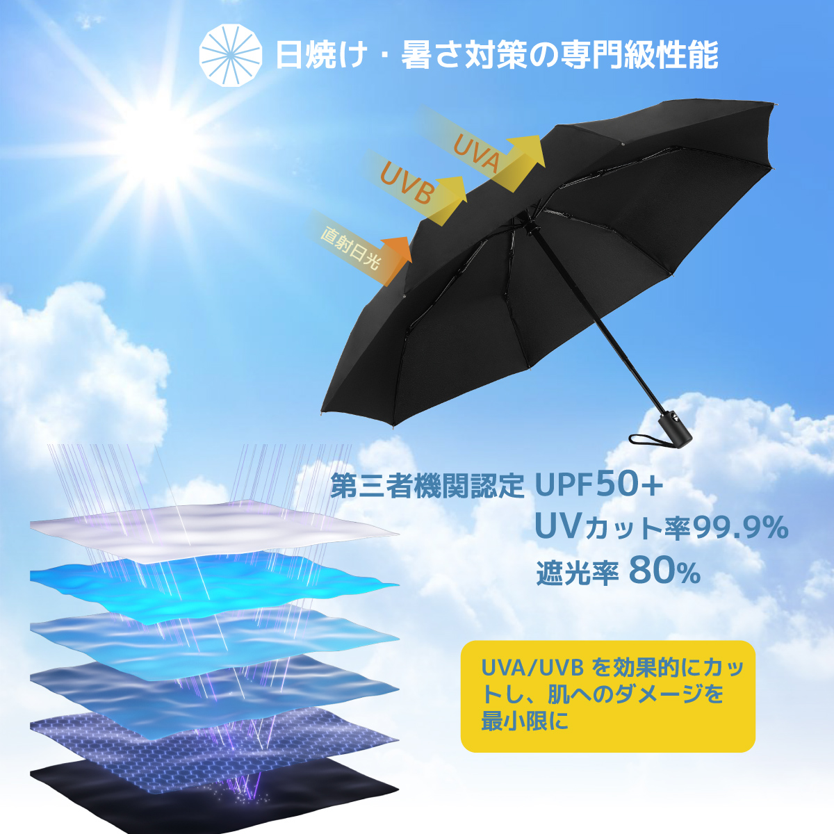 2025年新発売】MFU3S-StormPro12 3秒でたためる傘 形状記憶 超大