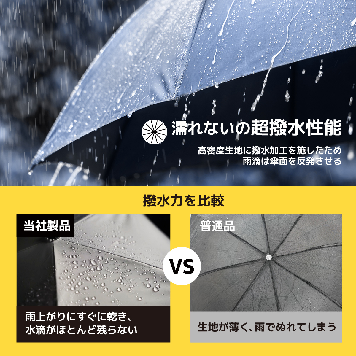 12本骨 折りたたみ傘 自動開閉 晴雨兼用 耐強風 男女兼用,メンズ 日傘,日傘 メンズ,メンズ 折りたたみ 日傘,晴雨 兼用 日傘 折りたたみ
