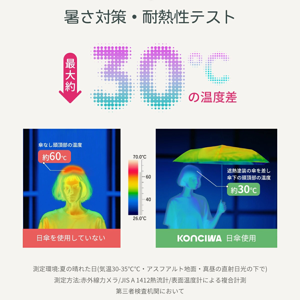 MFU5S Series 晴雨兼用 折りたたみ傘 ワンタッチ自動開閉 日傘兼用雨傘 5秒でたためる 日傘完全遮光人気,日傘 折りたたみ おすすめ,おすすめ 折りたたみ 傘
