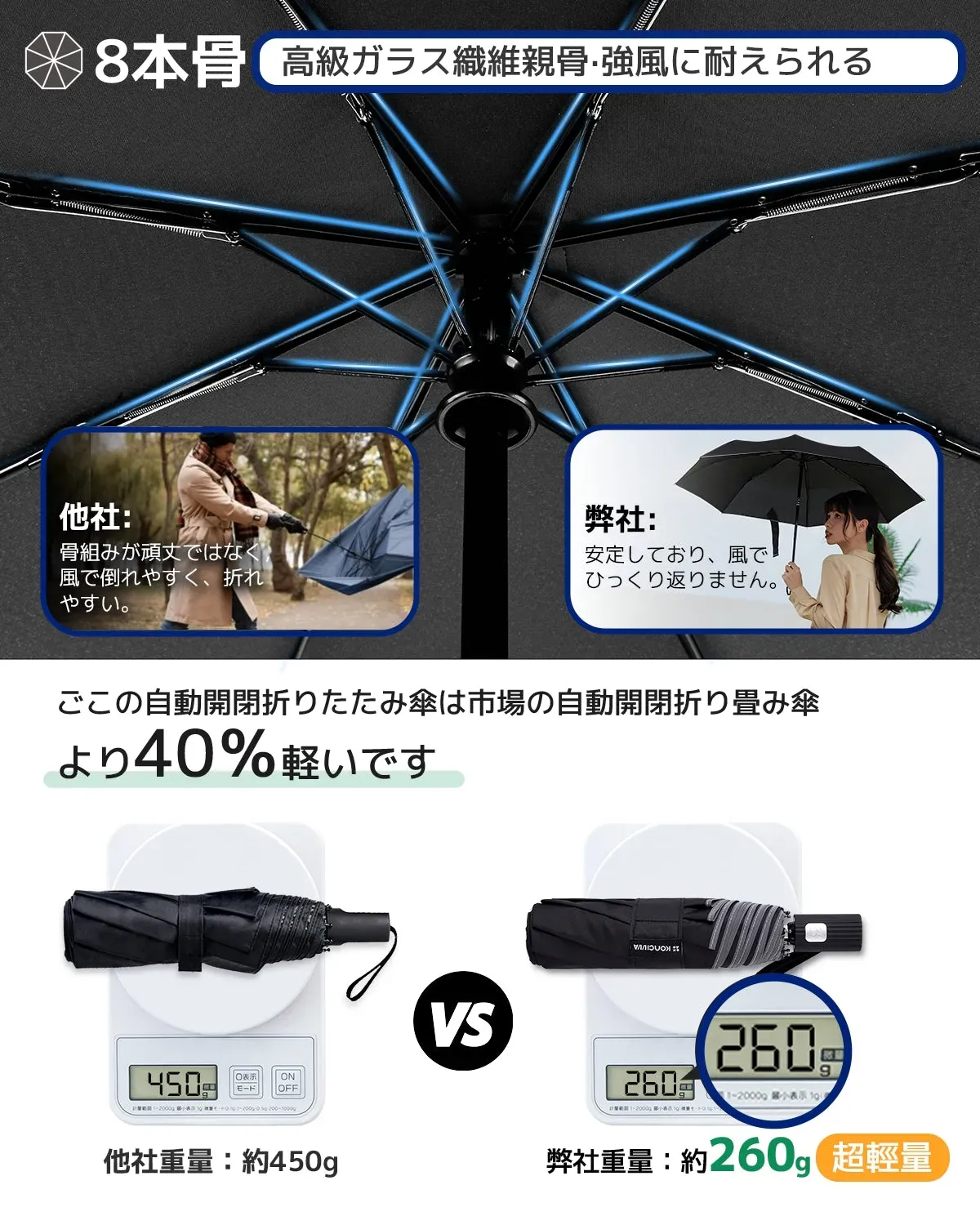 日傘 折りたたみ 遮光 100,コンパクト 日傘,,クリスマスセット,クリスマスキャンペーン,プレゼント 傘