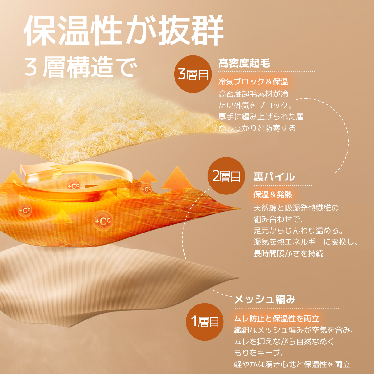 靴下 3足組 あったかルームソックス レディース メンズ 冬用 裏起毛 冷え対策 ゆったりゴム ふんわり コットン素材 ギフト対応