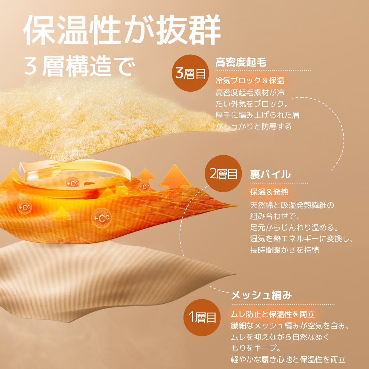 靴下 3足組 あったかルームソックス レディース メンズ 冬用 裏起毛 冷え対策 ゆったりゴム ふんわり コットン素材 ギフト対応