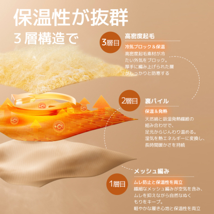 靴下 3足組 あったかルームソックス レディース メンズ 冬用 裏起毛 冷え対策 ゆったりゴム ふんわり コットン素材 ギフト対応