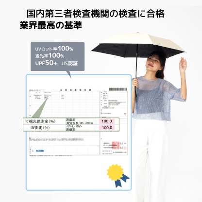 MFU5S 6本骨 90cm 形状記憶折りたたみ傘